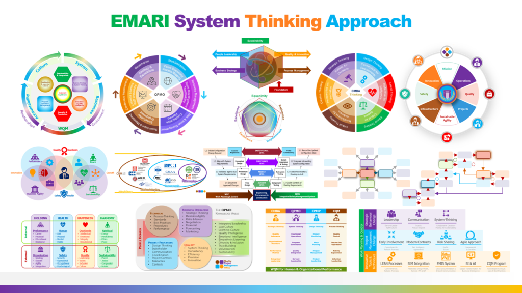 About – EMARI Network